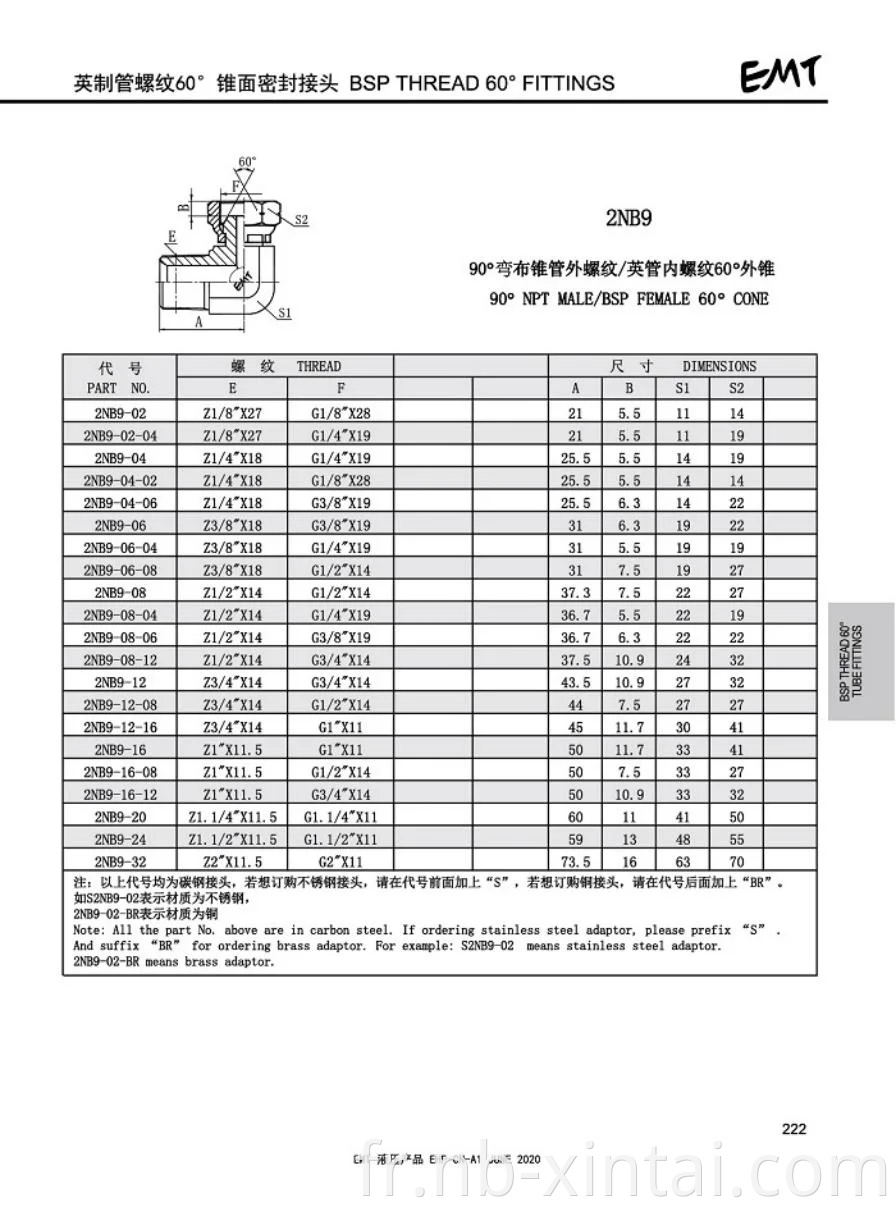 Joix de tuyau à haute pression hydraulique à angle droit à 90 degrés